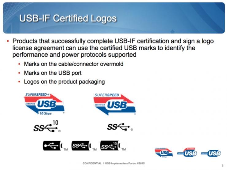 USB Type-C和USB 3.1如何區(qū)分與選擇？