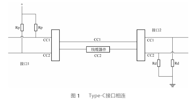 湖里type-c接口相連